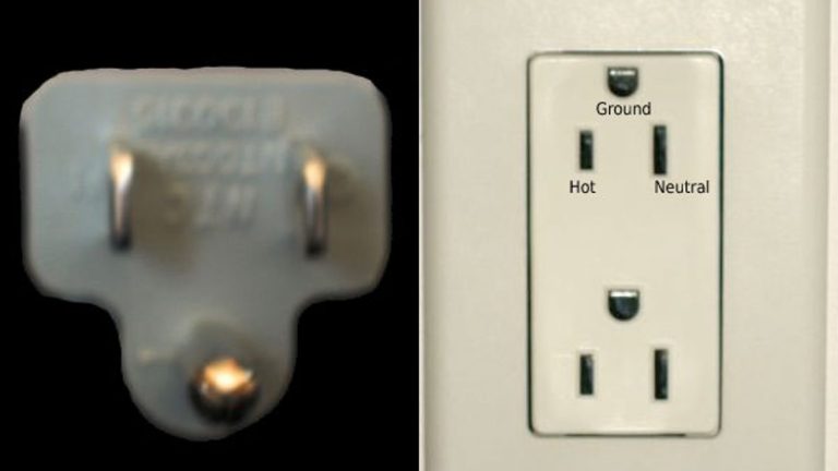 Adaptateur de prise aux États-Unis : voltage, USB-C et erreurs à éviter en city trip