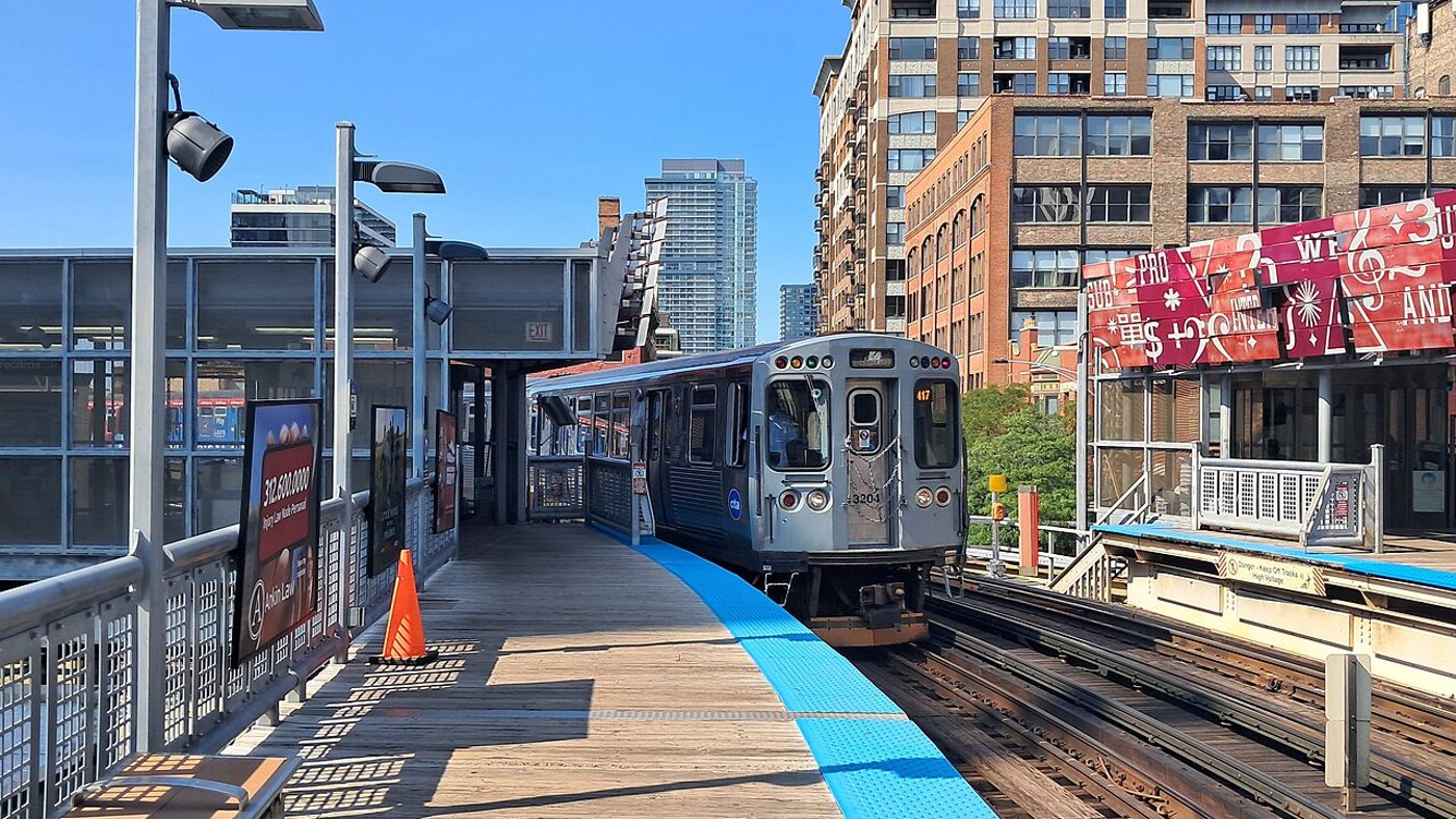 Ventra et CTA à Chicago : pass, tickets, métro L et bus sans se tromper